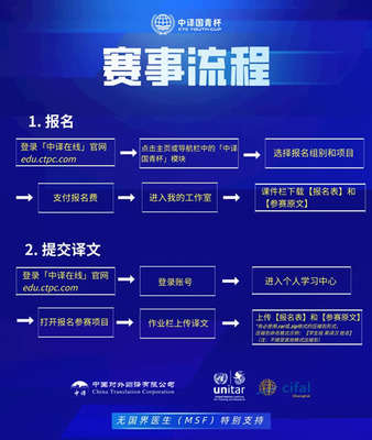 规范透明，聚才引智 第二届“中译国青杯”国际组织文件翻译大赛的组织与办赛实践